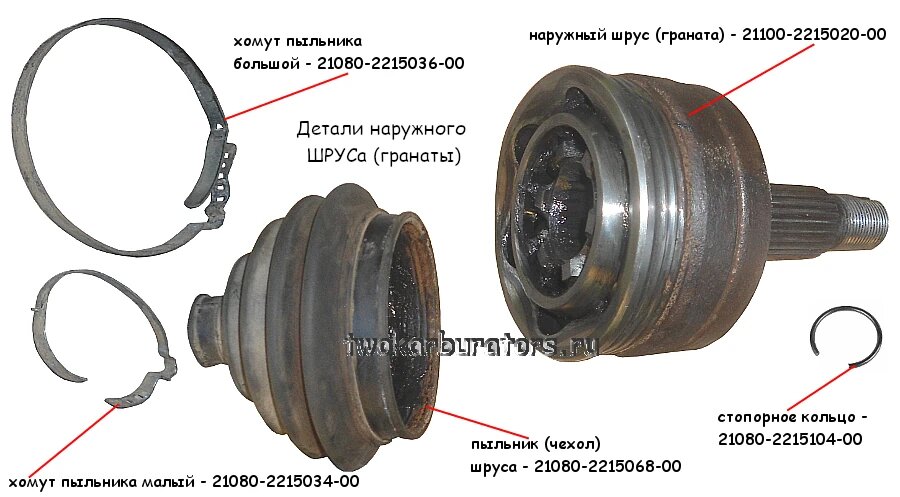 Детали наружного ШРУСа (гранаты)