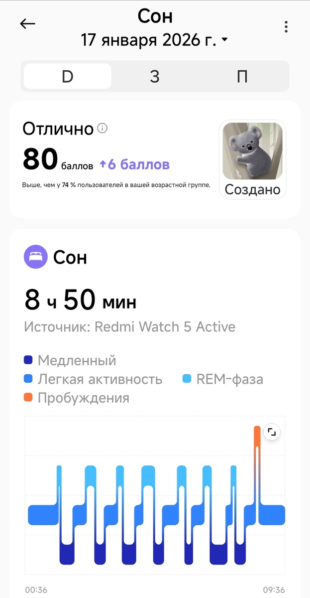 Скриншот из приложения Mi Fitness.
