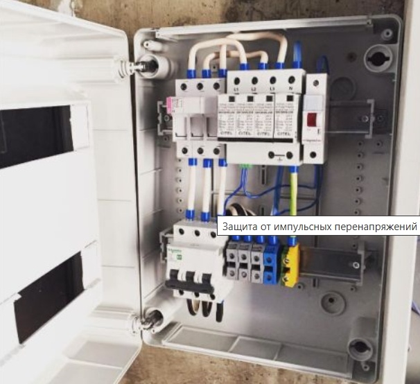    Электросистема дома: как обеспечить защиту и безопасность