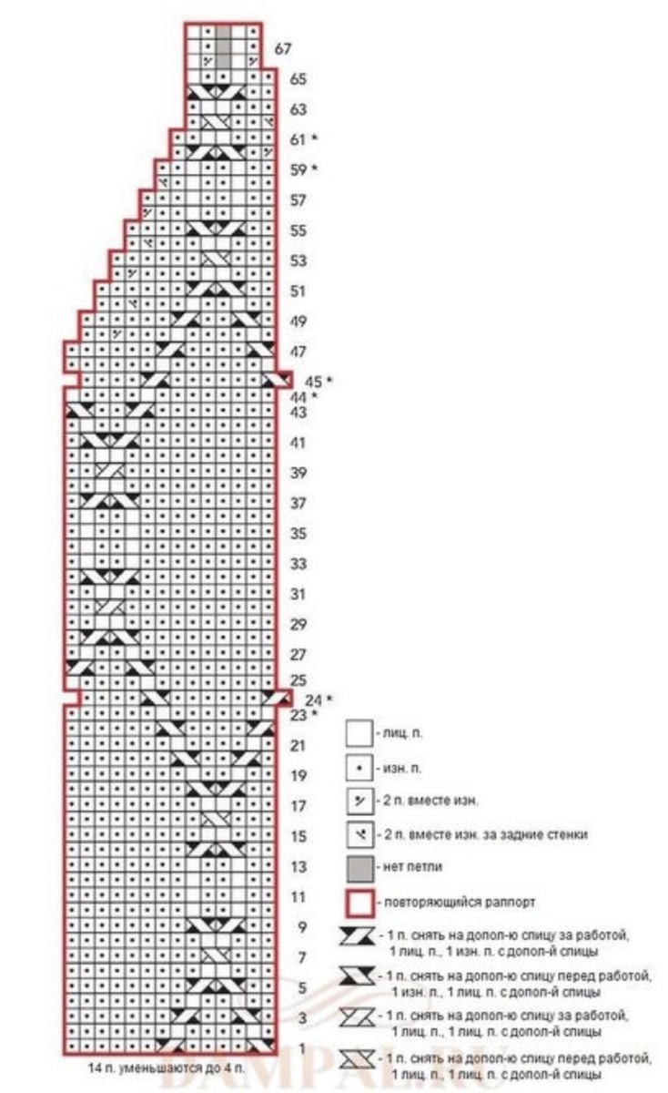 Схема узора.