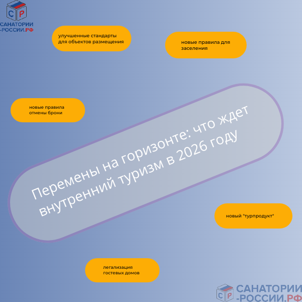 Перемены на горизонте: что ждет внутренний туризм в 2026 году