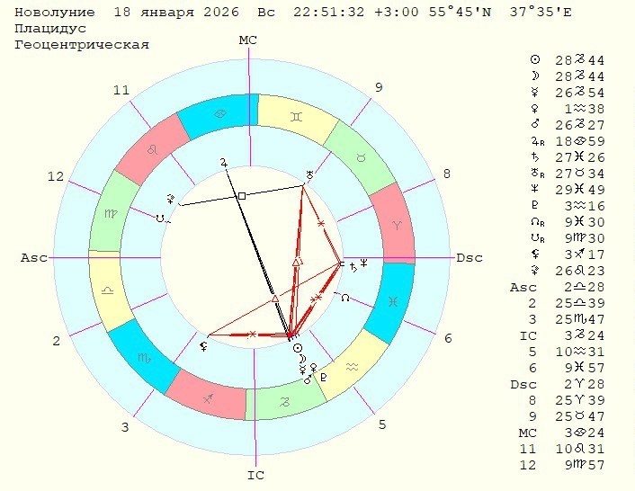 Карта Новолуния на Москву 