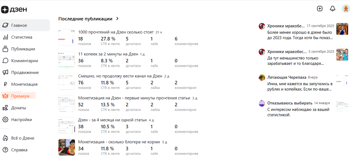 Показы на Дзен