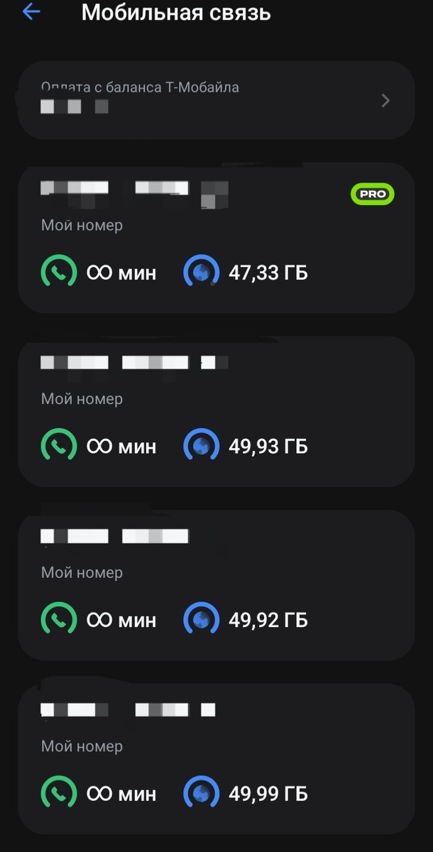 Условия тарифа и остаток