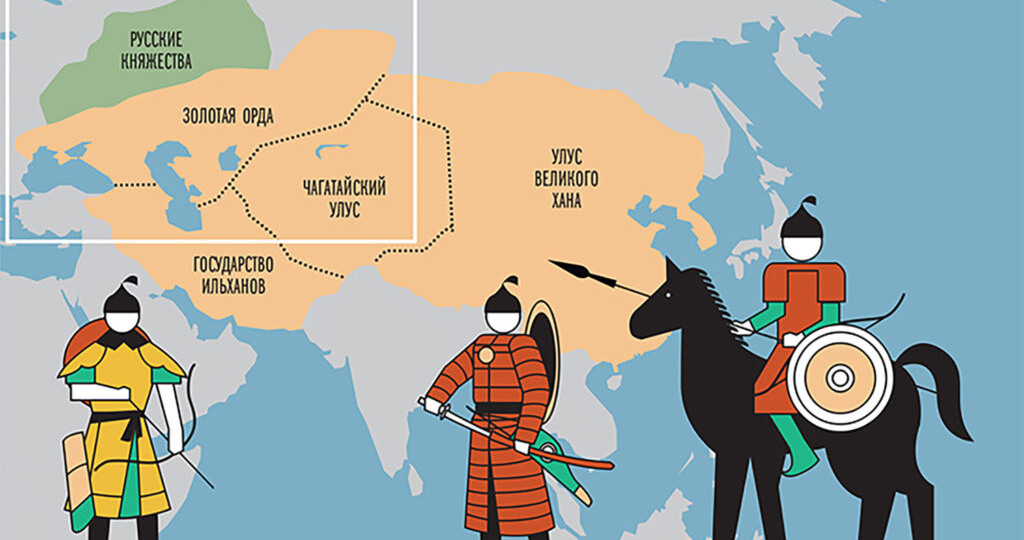 Золотоордынское влияние на Россию. Сейчас напишу.