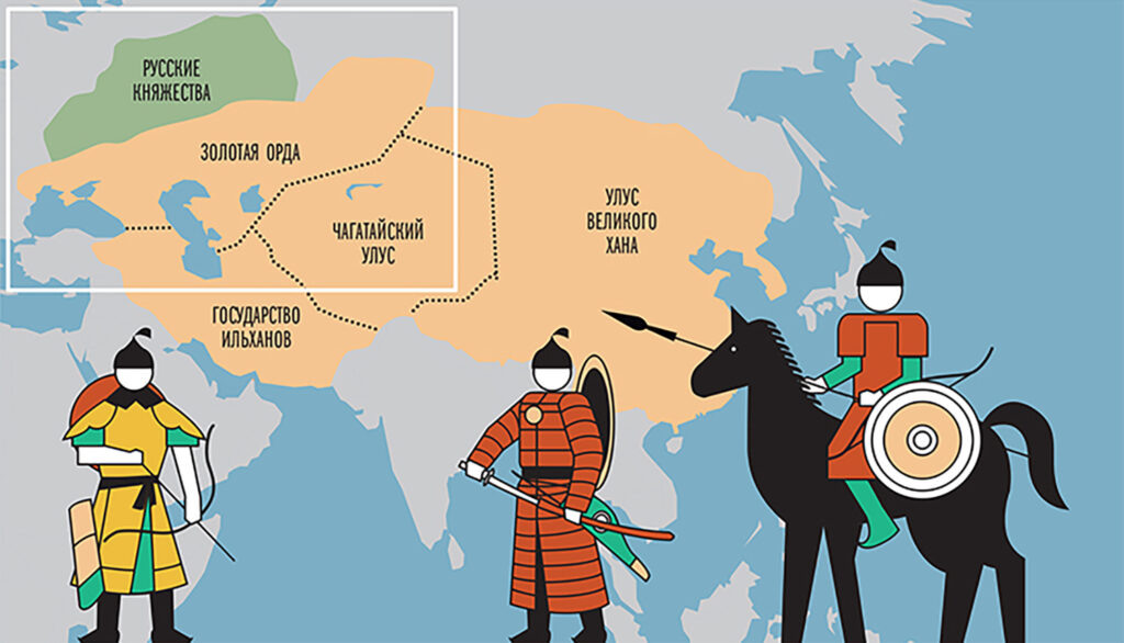 Золотая Орда