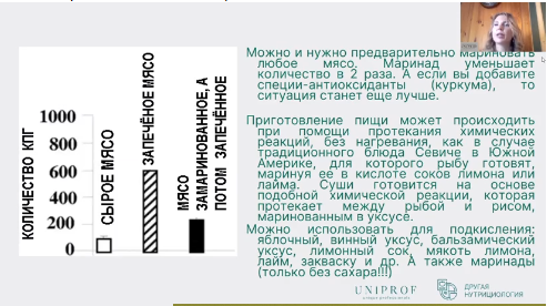 Слайд показывает, что сырое мясо не содержит КПГ, запеченное мясо (Даже не жареное!) - содержит уже 600 единиц КПГ, а запеченное после маринования - только 300. Слайд из лекции КМН нутрициолога и диетолога Кононенко И.А. Лекция для врачей, слушателей Академии ЮНИПРОФ.