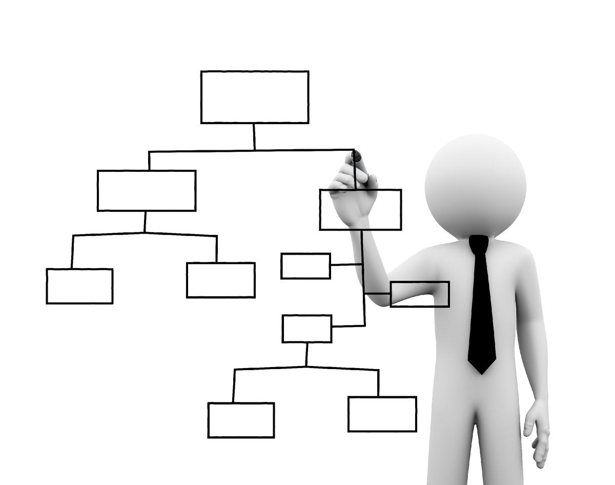 Сила учебника Маклакова — в предсказуемой и ясной структуре каждой главы, которая помогает систематизировать сложную информацию