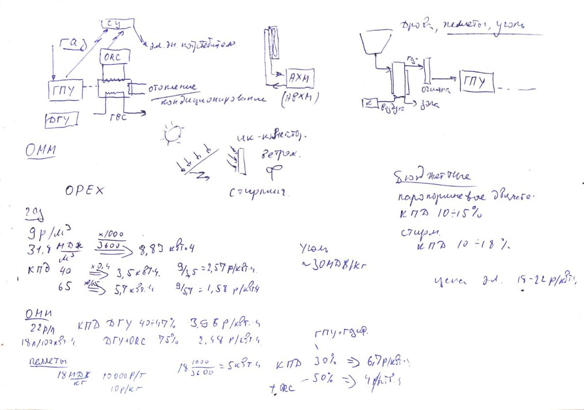 Видеокомментарий с пояснениями доступен по ссылке в конце публикации.