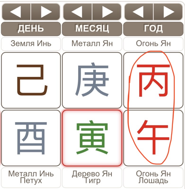 Это день перехода в год Лошади. Именно с февраля энергии поменяются. Год Лошади наступит с 4 февраля.
