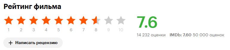 Скрин из сайта Кинопоиск.