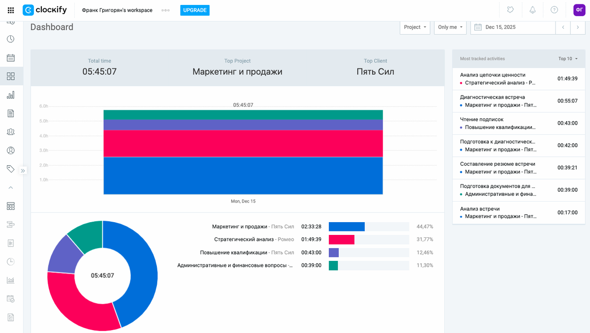 Скрины с примером учета рабочего времени одного дня
