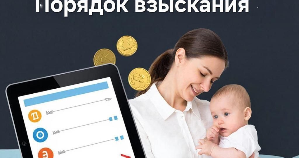 Порядок взыскания алиментов.