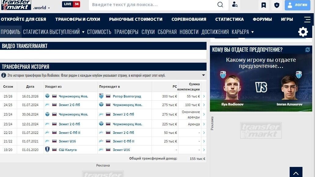    Сведения о переходах Ильи Родионова   www.transfermarkt.world