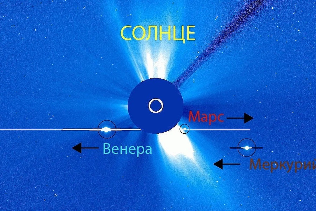    Фото: Лаборатория солнечной астрономии