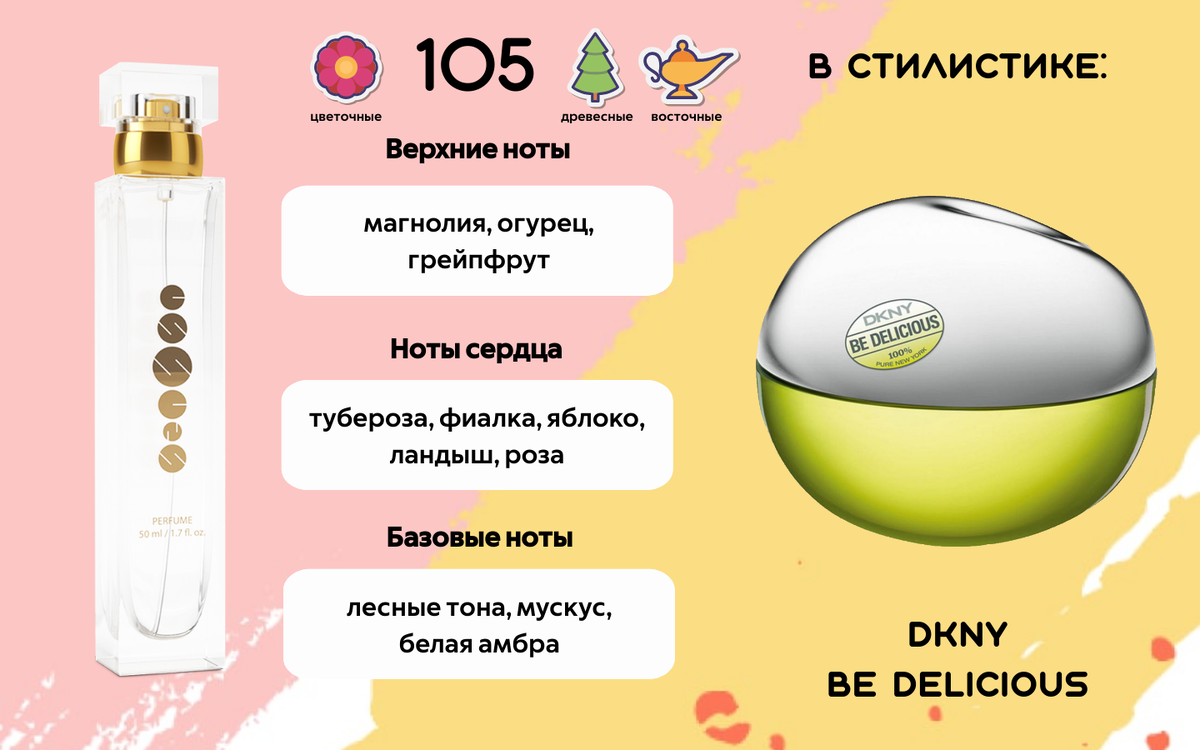 Приятный, утонченный и немного провокационный аромат, в котором цветочные ноты сочетаются с фруктами.Верхние ноты: магнолия, огурец, грейпфрутНоты сердца: тубероза, фиалка, яблоко, ландыш, розаБазовые ноты: лесные тона, мускус, белая амбраАромат: Цветочный, Древесный, Мускусный