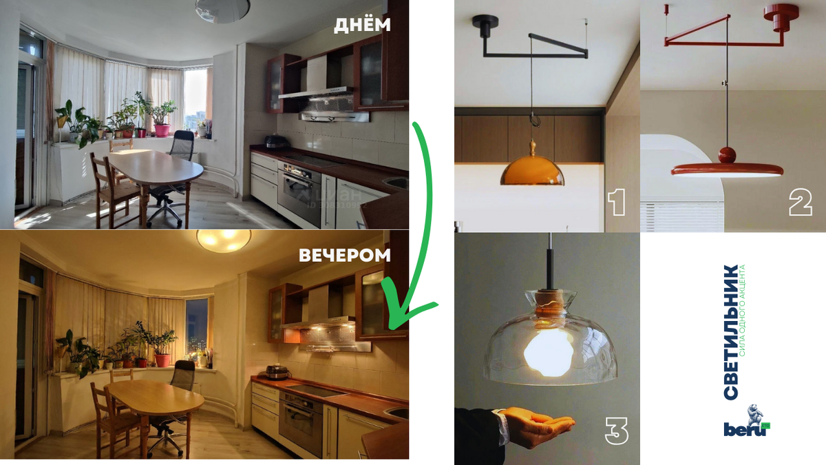 Подбор светильников для кухни