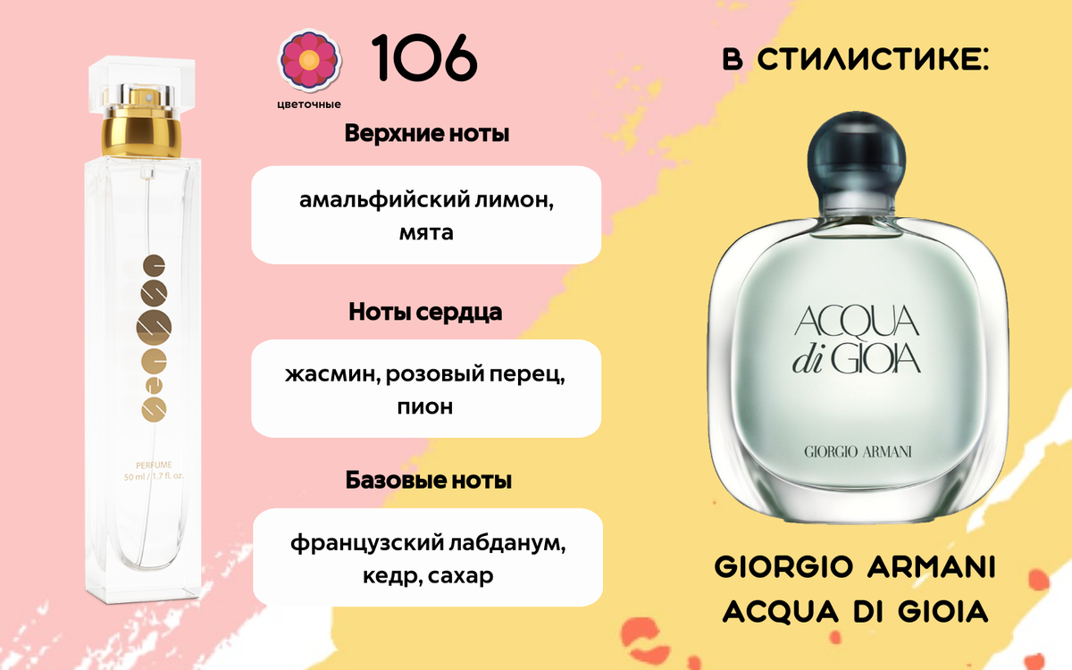 Парфюм для женщин w106Необузданный аромат для сильной и свободомыслящей женщины.Верхние ноты: амальфийский лимон, мятаНоты сердца: жасмин, розовый перец, пионБазовые ноты: французский лабданум, кедр, сахарАромат: Цветочный