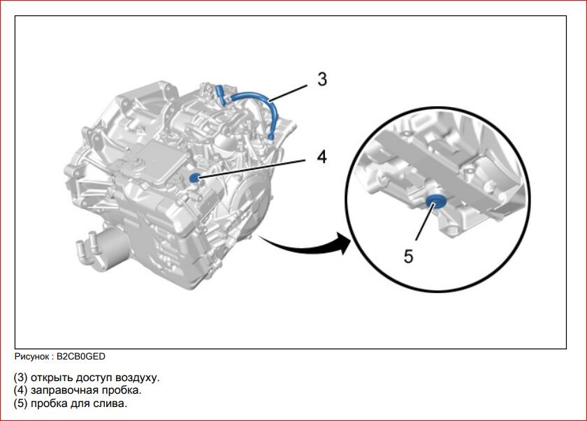 Расположение сливного, заливного и контрольного отверстия. Теплообменник спереди, его нужно снять и вместо него установить переходник.