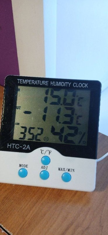     ТГ Секундочку