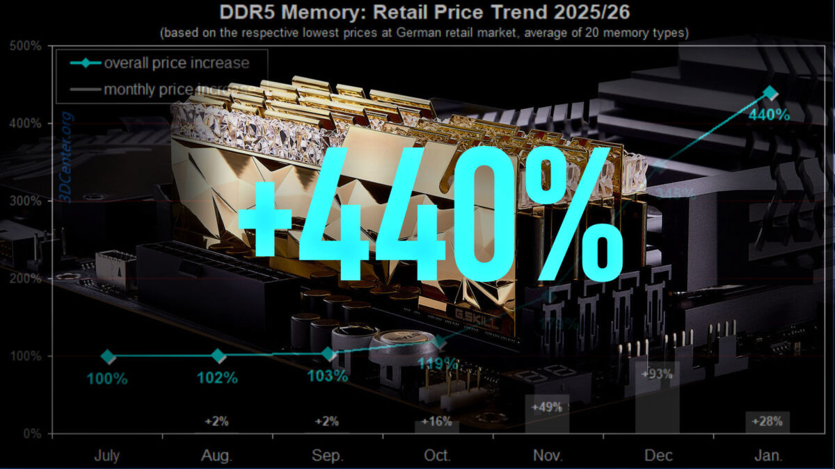 Изображение:  📷
