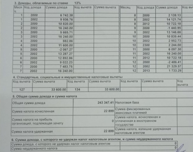 Фото автора канала