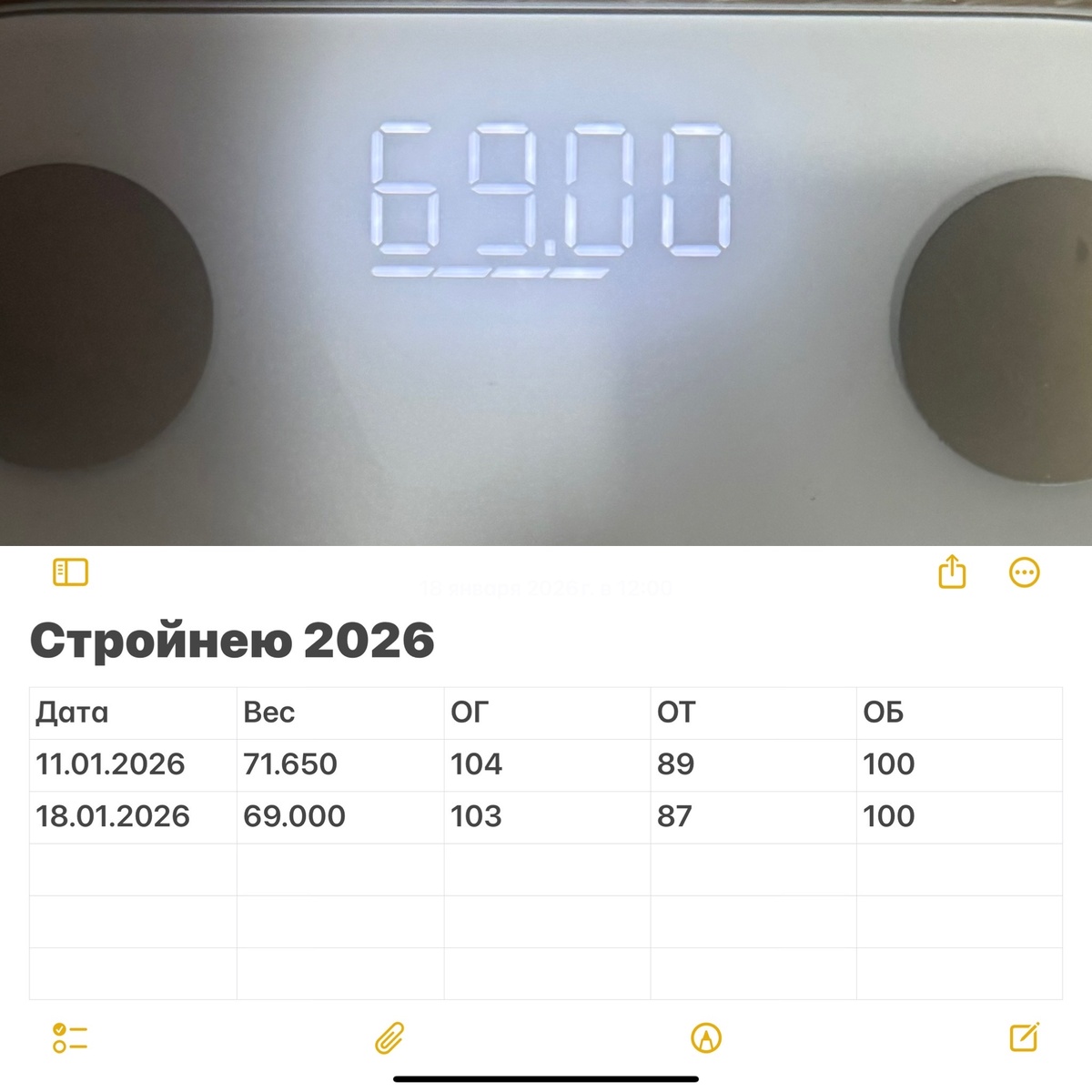 Результат за неделю!