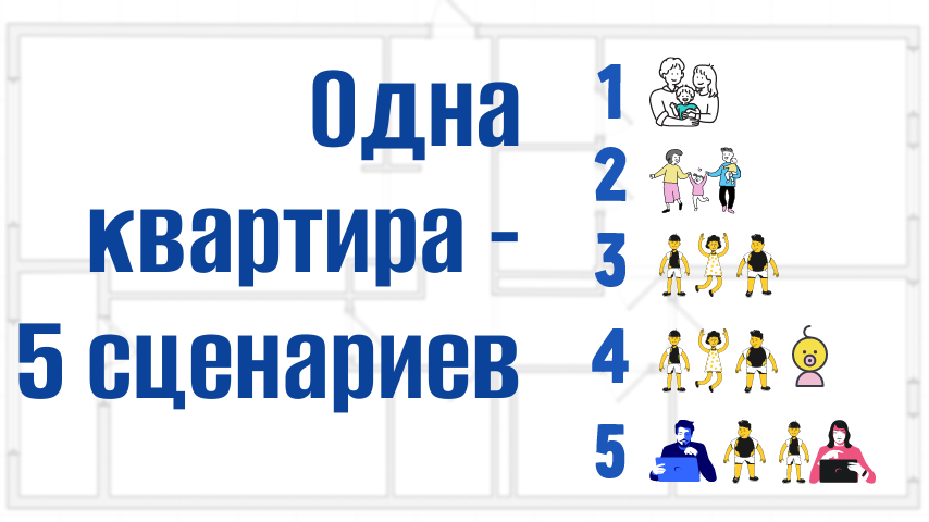 Как разные семьи могут разместиться в одной и той же квартире