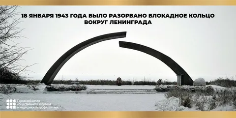 18 января 1943 года было разорвано блокадное кольцо вокруг Ленинграда