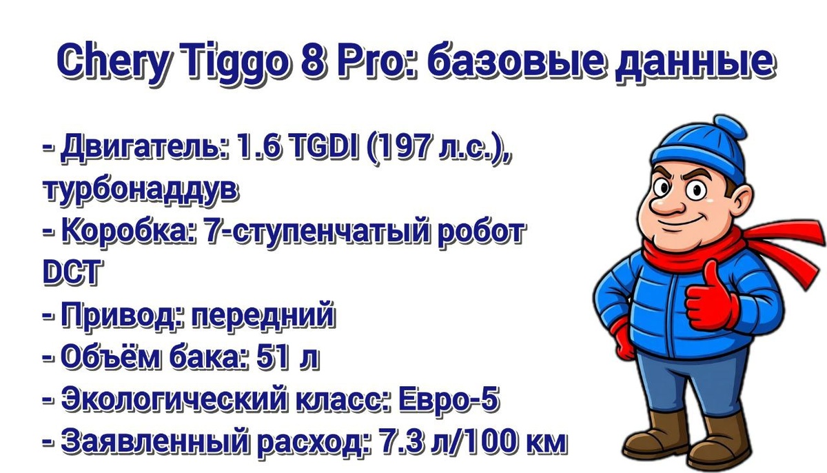 Chery Tiggo 8 Pro: базовые данные