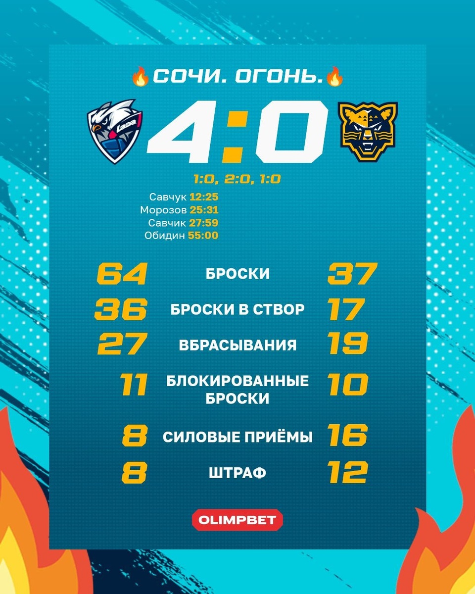    Фото: hcsochi.ru