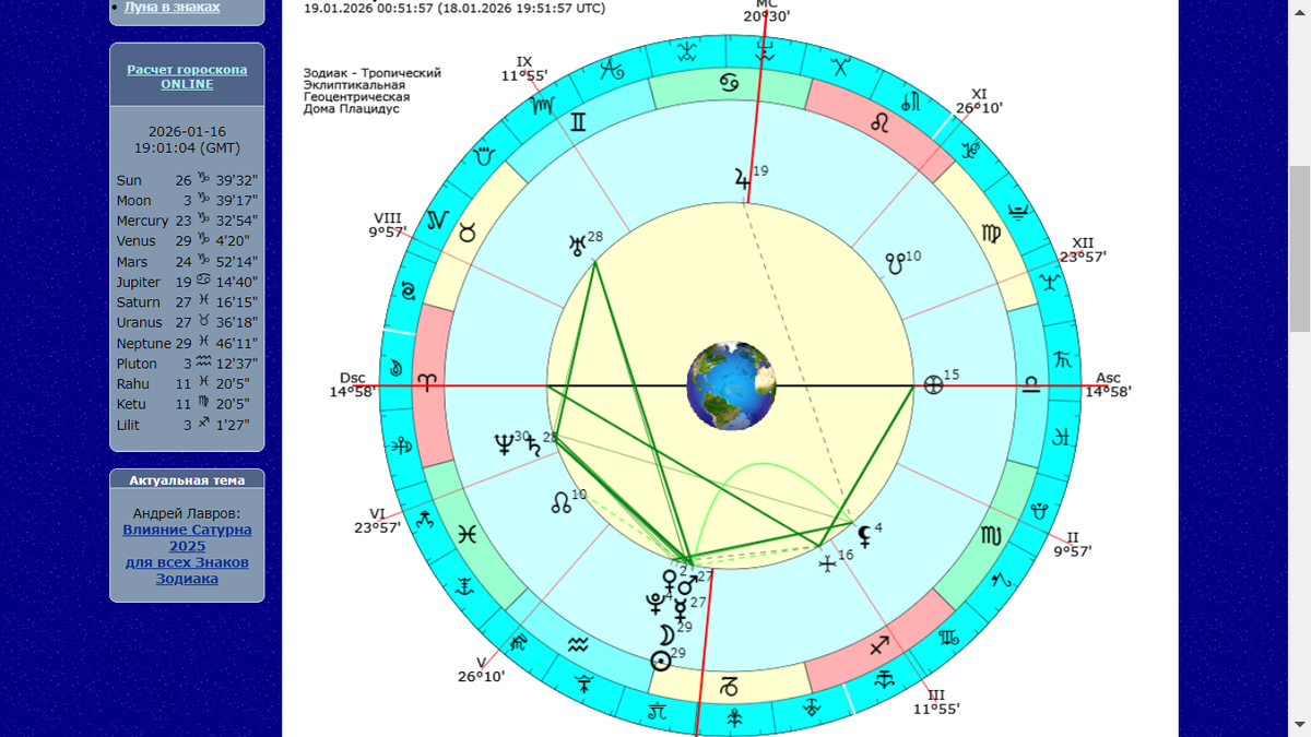 Карта Новолуния 19 января