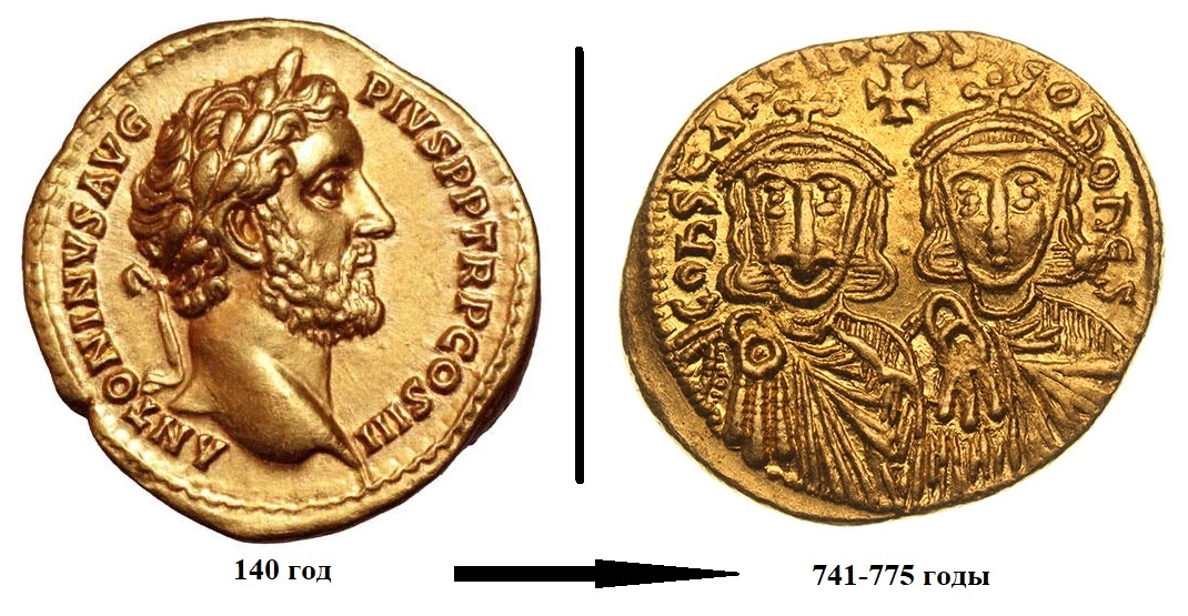 Сравнение аурея Антонина Пия (140 г.) и солида Константина V (741-775 гг.) Падение качества чеканки заметно наглядно.
