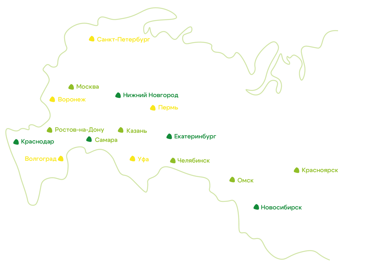 #ОФМЕ #Бенедиктыч #дизайнеры #архитекторы