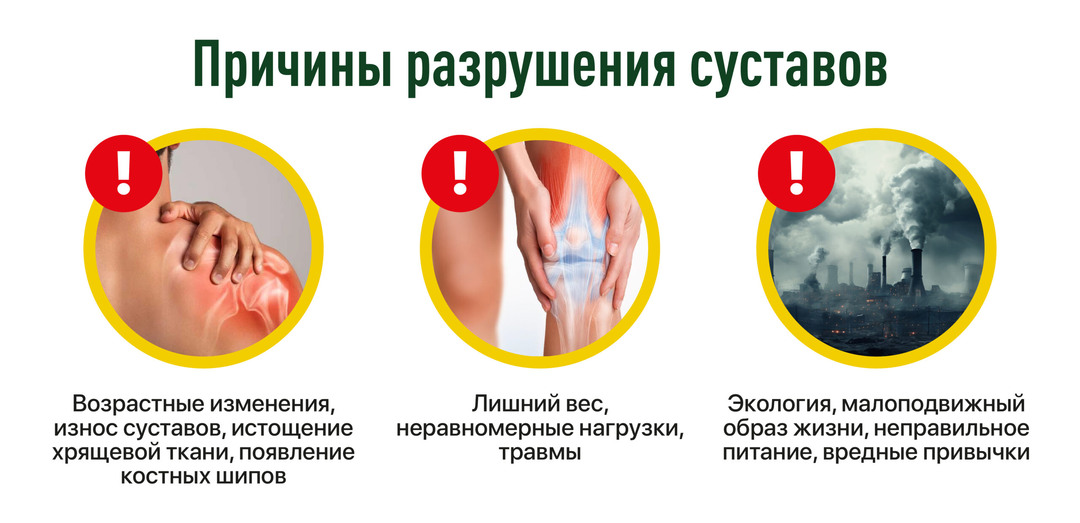 Как обмен веществ влияет на суставы после 50