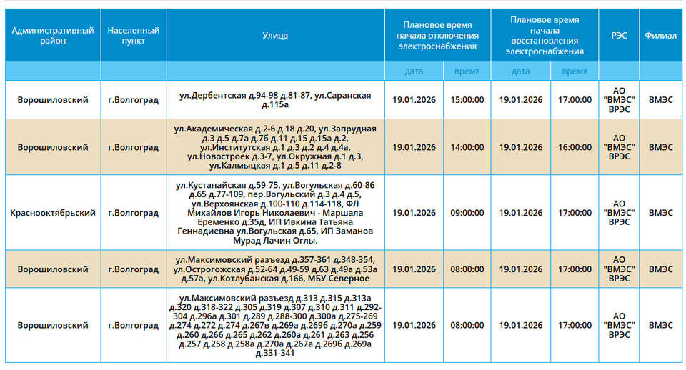    Фото: скриншот «Россети Юг»