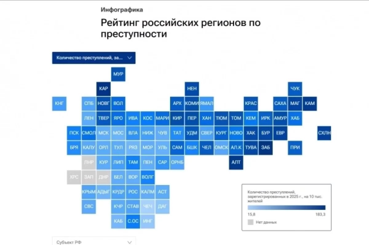    Приморье сократило число тяжких преступлений до 44,4 на 10 тысяч жителей