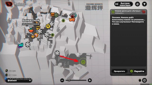    Стартовая точка события