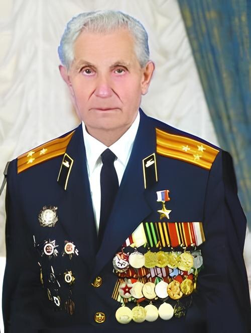 Сюткин Павел Павлович