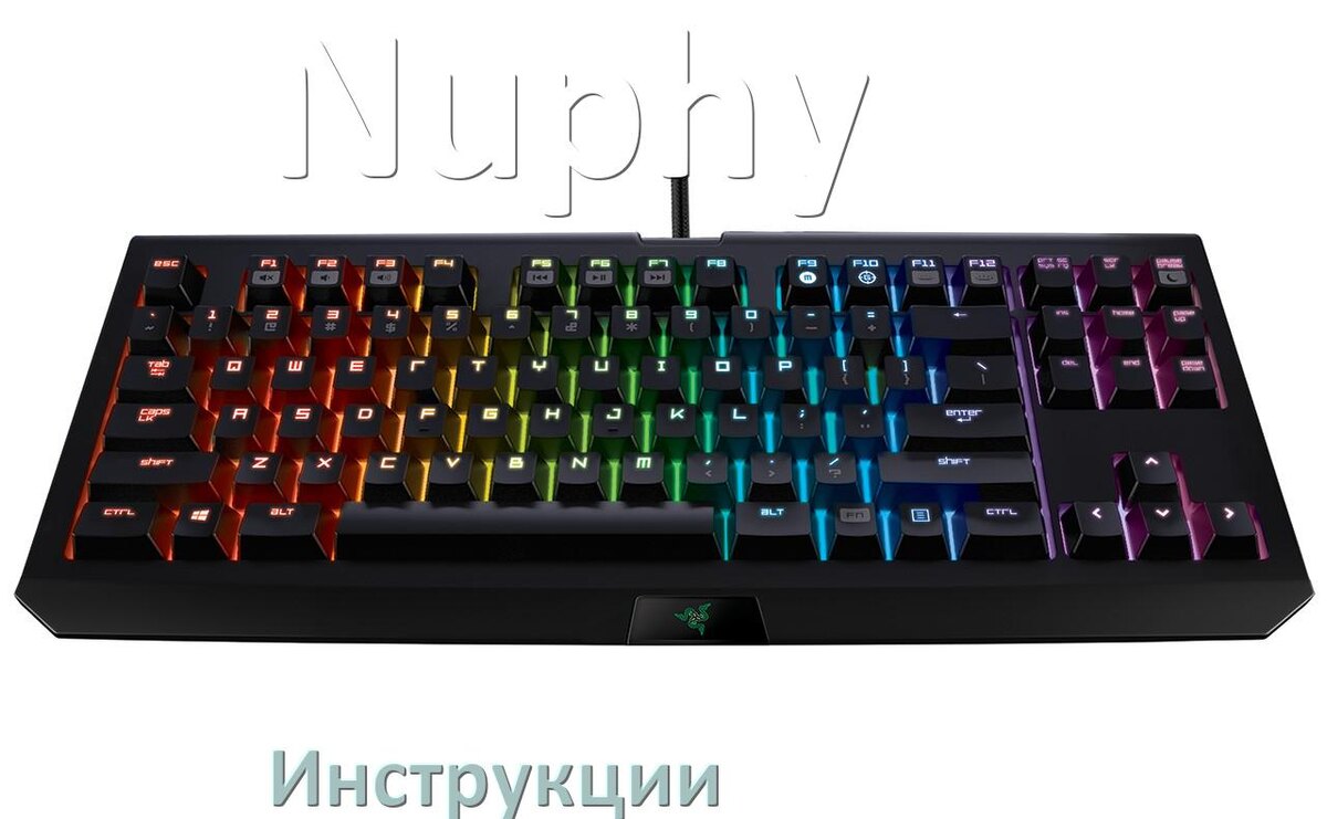 
Инструкция по эксплуатации клавиатуры Nuphy руководство пользователя на русском