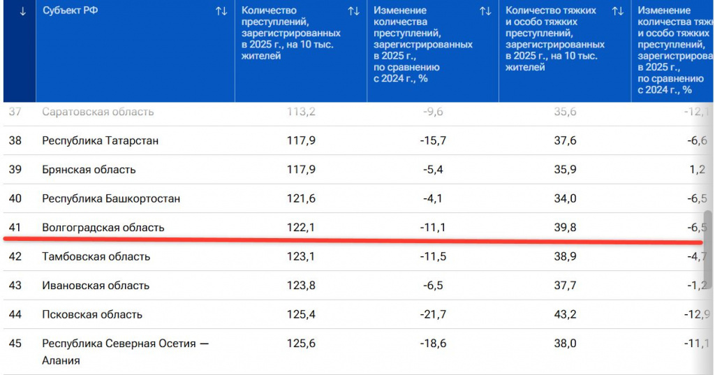    Скриншот 19-01-2026 062148