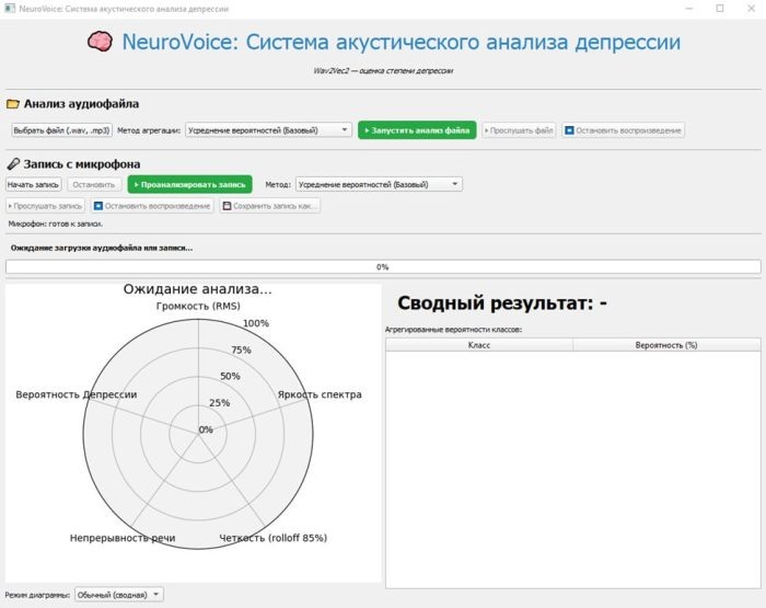 Изображение: пресс-служба НГУ.