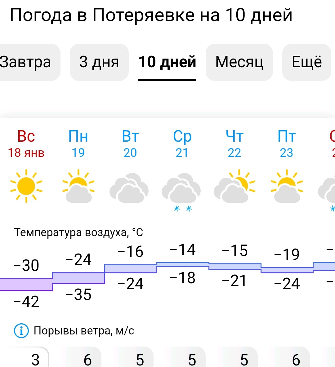Холодно 🥶