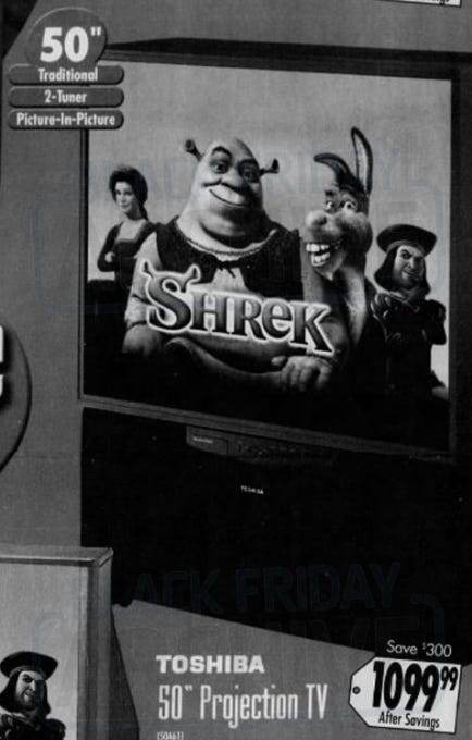 На иллюстрации из оригинала публикации: В 2001 году американская розничная сеть электроники Best Buy продавала 50-дюймовый телевизор в Черную пятницу за 1100 долларов. Сегодня телевизор такого размера обойдется вам менее чем в 200 долларов.