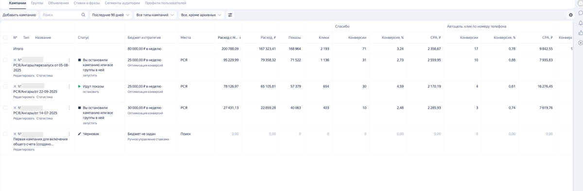 Скрин из рекламного кабинета Директа. Ниша: арочные каркасно-тентовые ангары в Москве