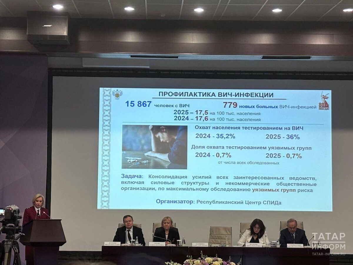 Фото: © Роман Баданов / «Татар-информ»