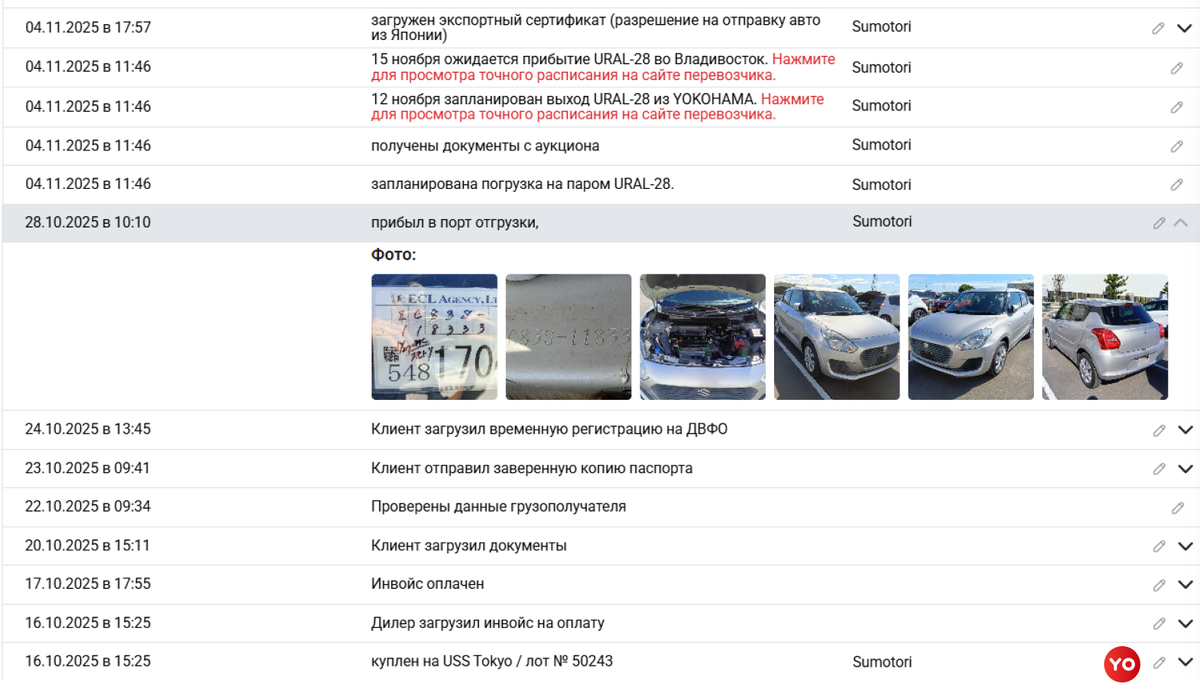 Трекинг Yokozuna