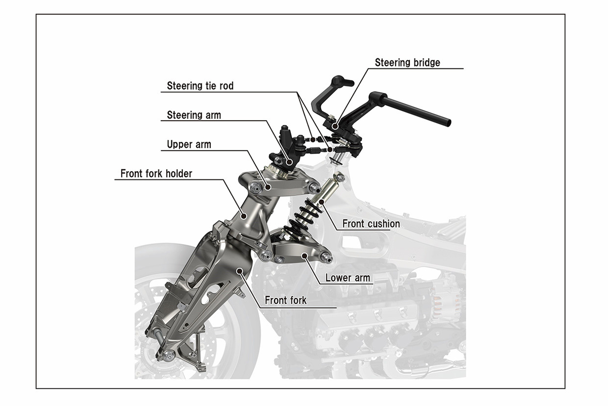 Передняя подвеска Хонды Голдвинг 1800. Связь с колесом через систему тяг.