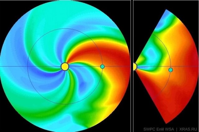   Модель распространения облака плазмы Фото: Лаборатория солнечной астрономии (ИКИ РАН и ИСЗФ СО РАН)