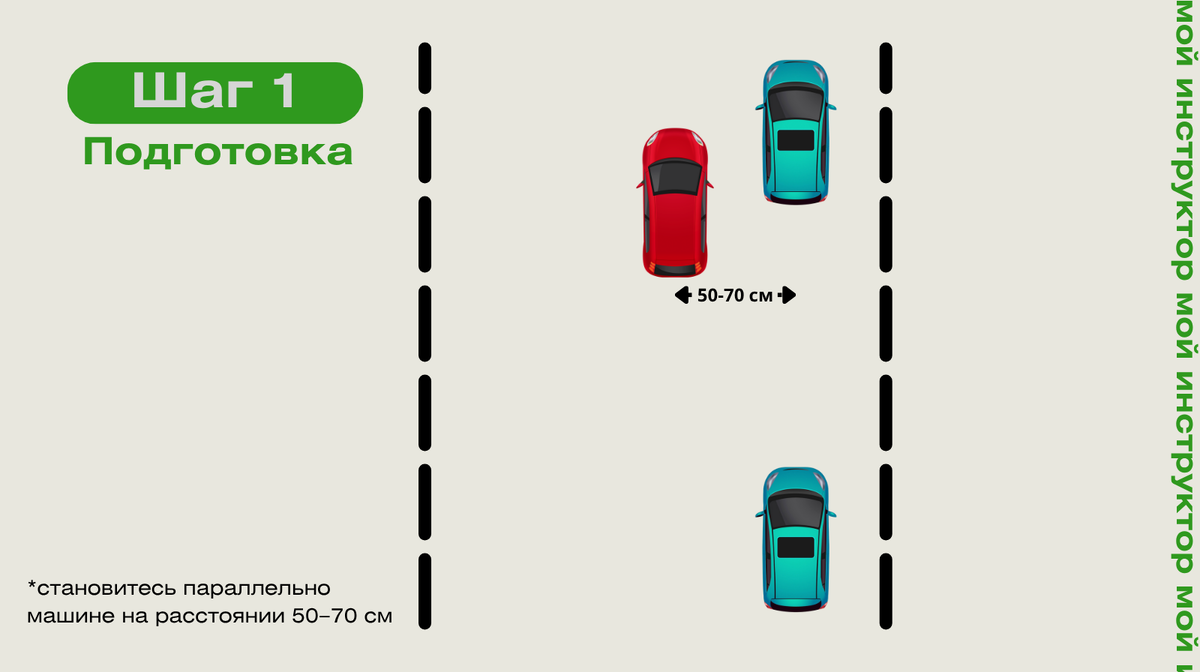 Параллельная парковка - шаг 1 